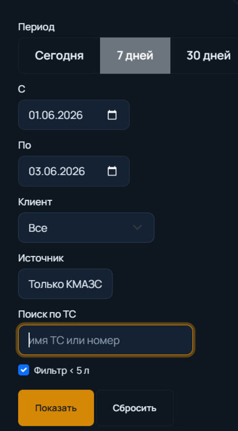 Фильтры данных: период, клиент, источник, поиск